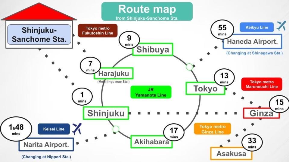 #9 3Mins To Station 1Stop To Shinjuku Stylish Apartment With Plenty Of Sunlight Tokyo Exterior photo